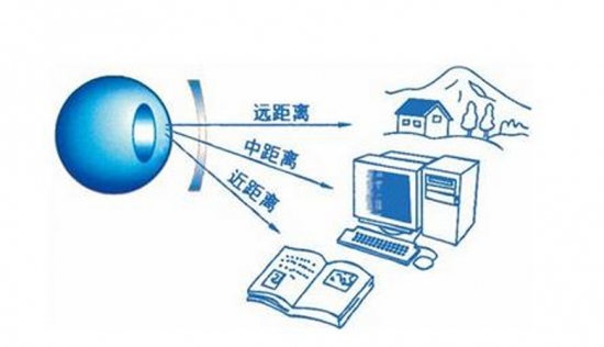美麗島多焦鏡：用手機(jī)發(fā)信息成了奢侈，六十歲的困惑看他怎么解決