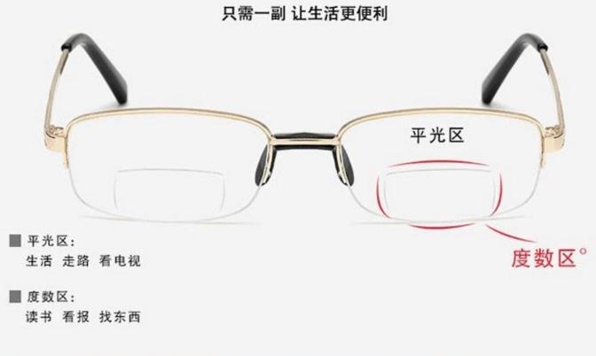 漸進老花鏡對眼睛好不好？