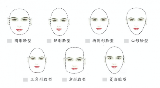 美麗島多焦鏡:十六年的堅守，只為老花眼打磨一副多焦鏡