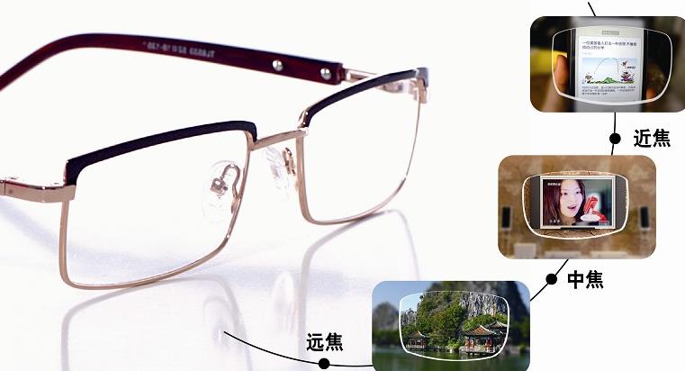 哪些人需要帶多焦鏡，漸進多焦鏡好在哪？