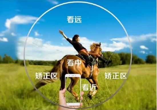 美麗島多焦鏡：這個(gè)明凈新春，以時(shí)間為軸，扶搖直上