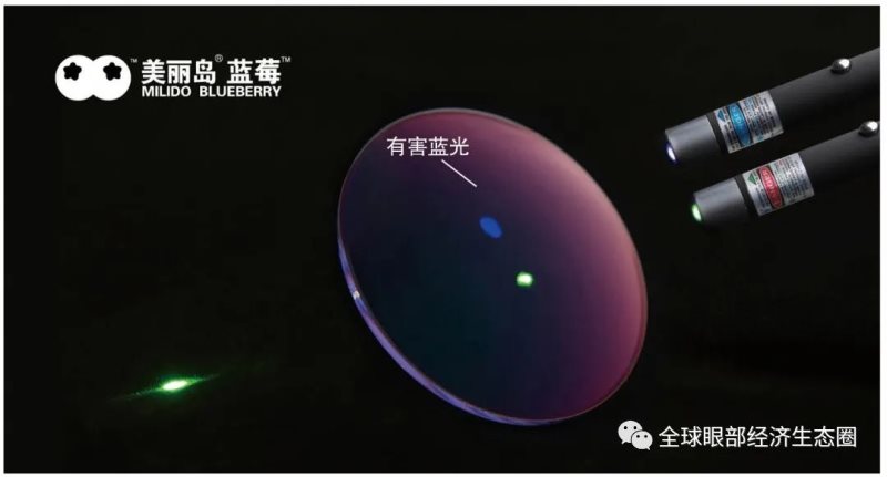 中老年人怎么配老花眼鏡才合適？